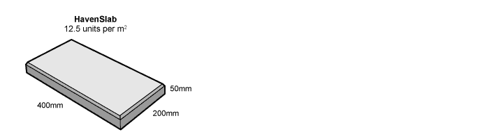 HavenSlab Block Dimensions