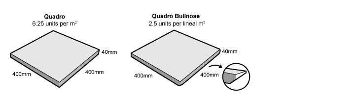 Quadro Paver Dimensions